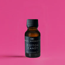 Load image into Gallery viewer, Cotton Candy 15ml Wholesale Oil