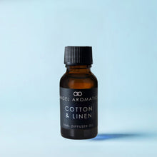 Load image into Gallery viewer, Cotton and Linen 15ml Wholesale Oil
