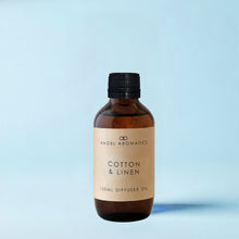 Load image into Gallery viewer, Cotton and Linen 100ml Concentrated Oil
