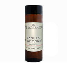 Load image into Gallery viewer, Vanilla and Coconut Refill Home Spray
